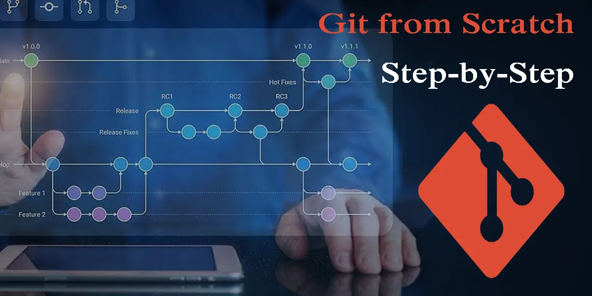 آموزش گیت (Git) از صفر: راهنمای قدم به قدم برای تسلط بر کنترل نسخه